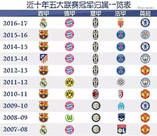 这不仅体现 这不仅体现