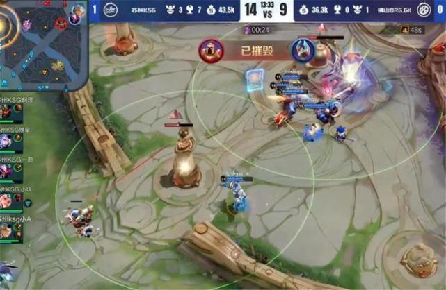 KD的稳定 KD的稳定