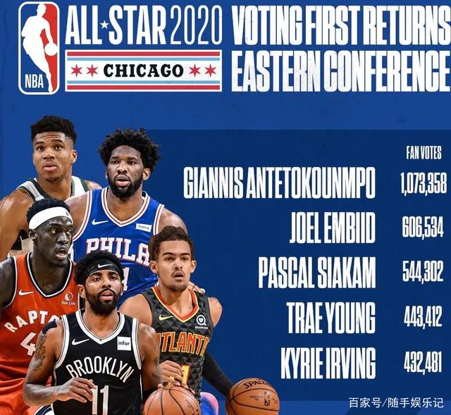 调整自己 调整自己