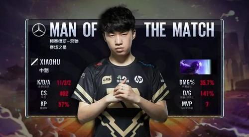 调整也是他 调整也是他